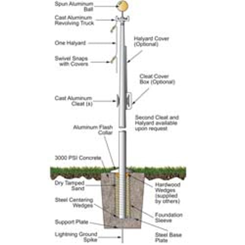 Atlas Series Flagpoles